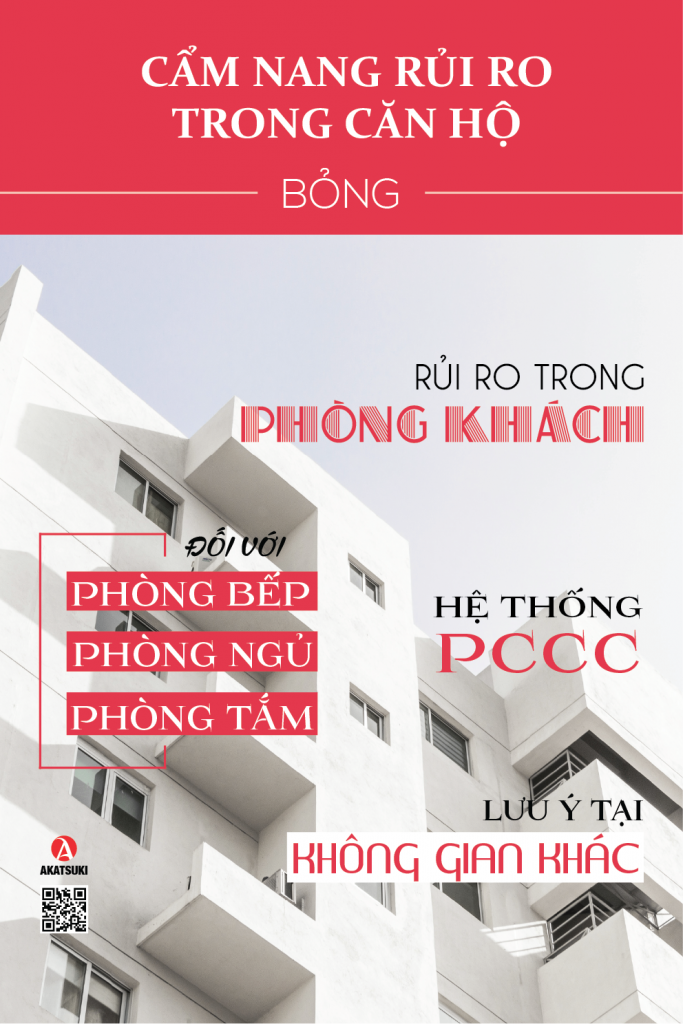 Akatsuki | 아파트 위험 관리 가이드 – 화상